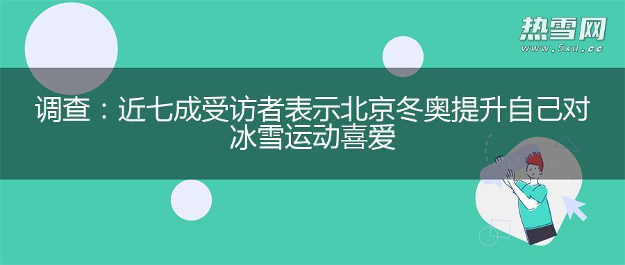 调查：近七成受访者表示北京冬奥提升自己对冰雪运动喜爱